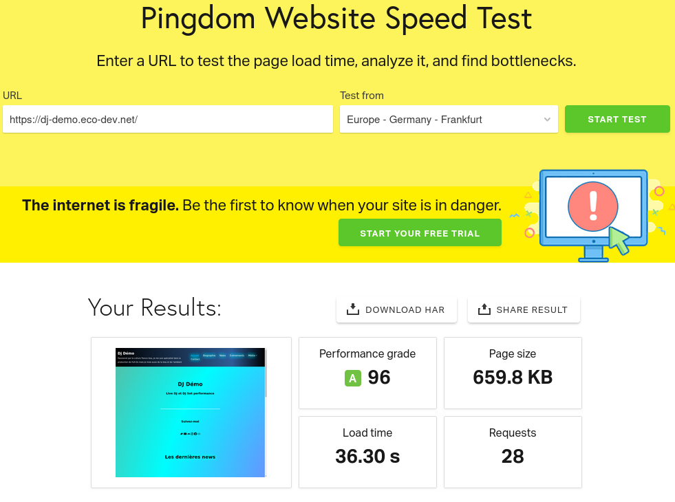  Analyse Pingdom