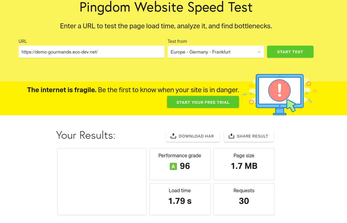 Analyse Pingdom