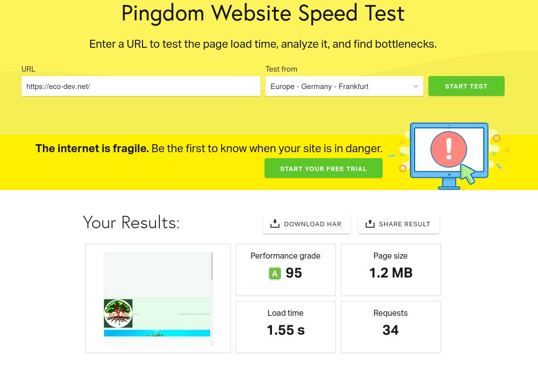 Eco-dev - Analyse Pingdom