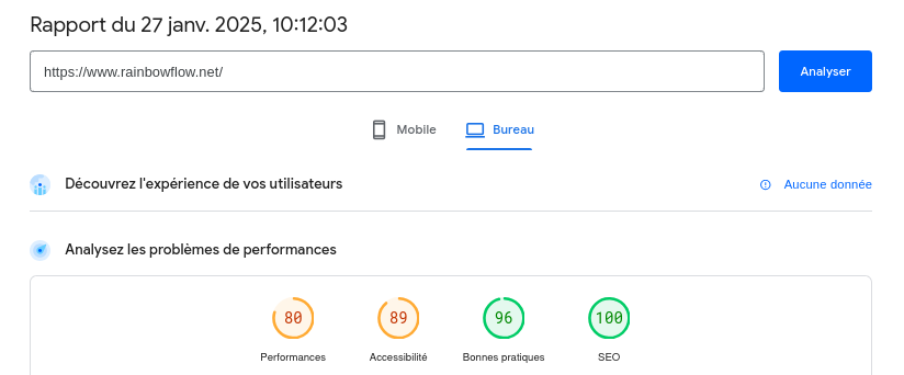 Analyse PageSpeed
