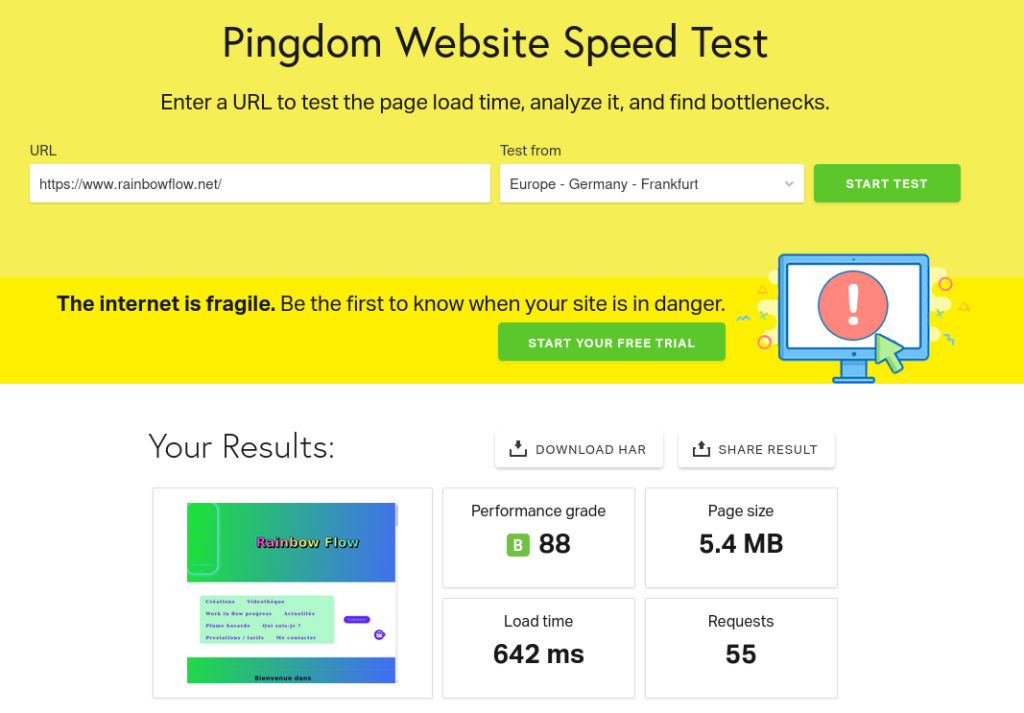 Analyse Pingdom