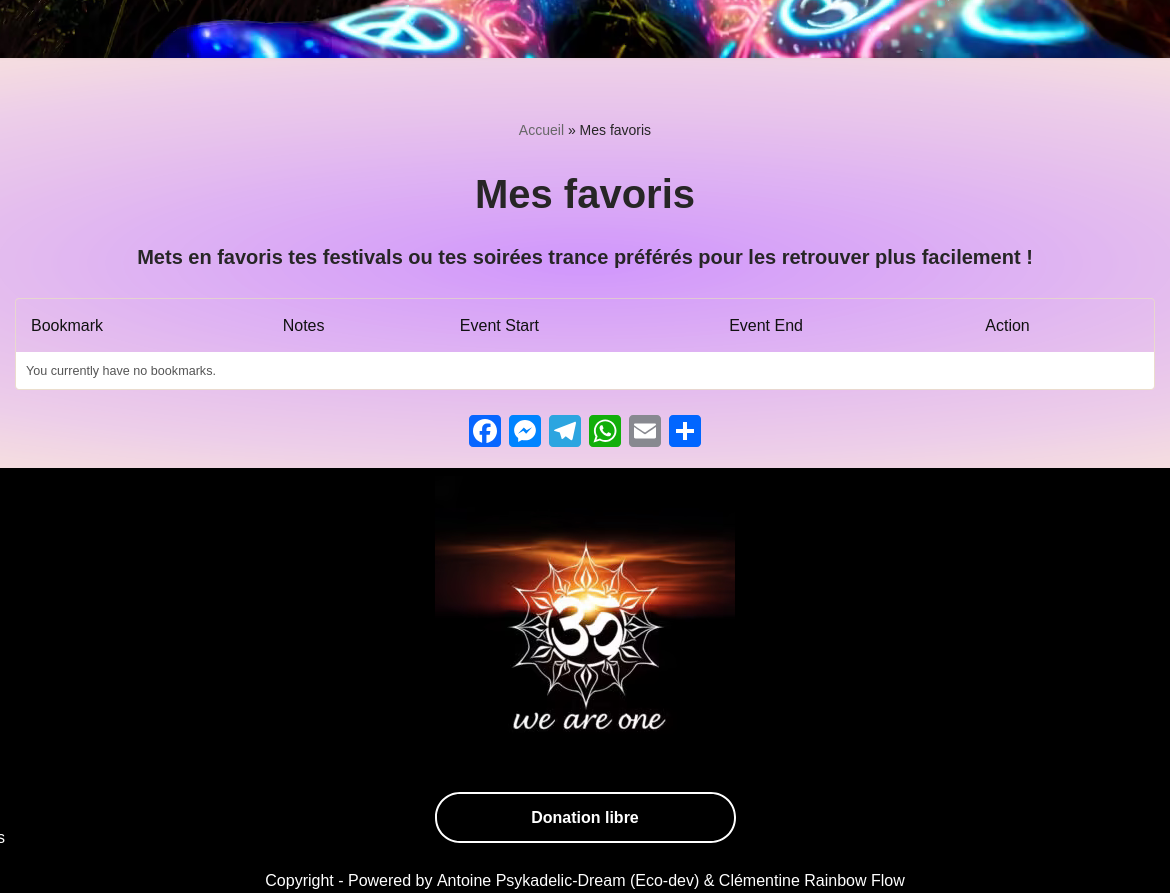 Page "Mes favoris"