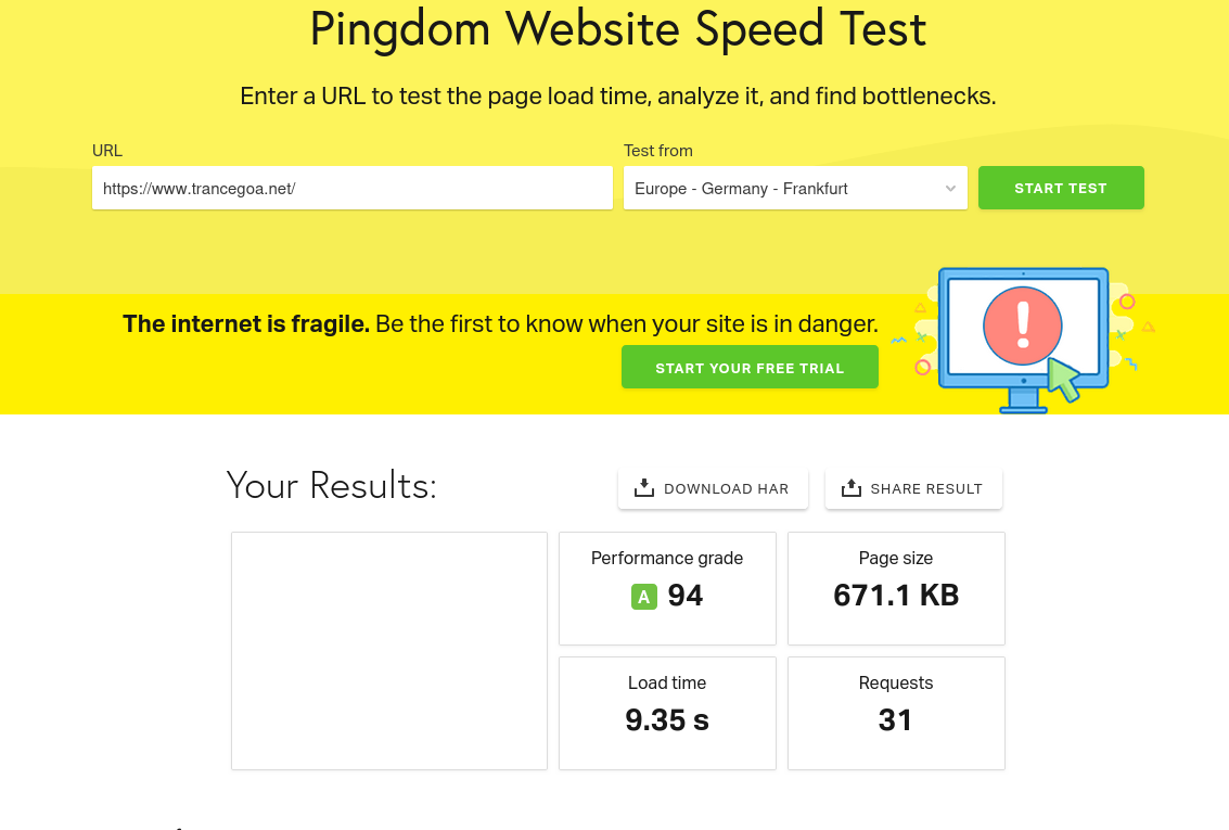 Analyse Pingdom