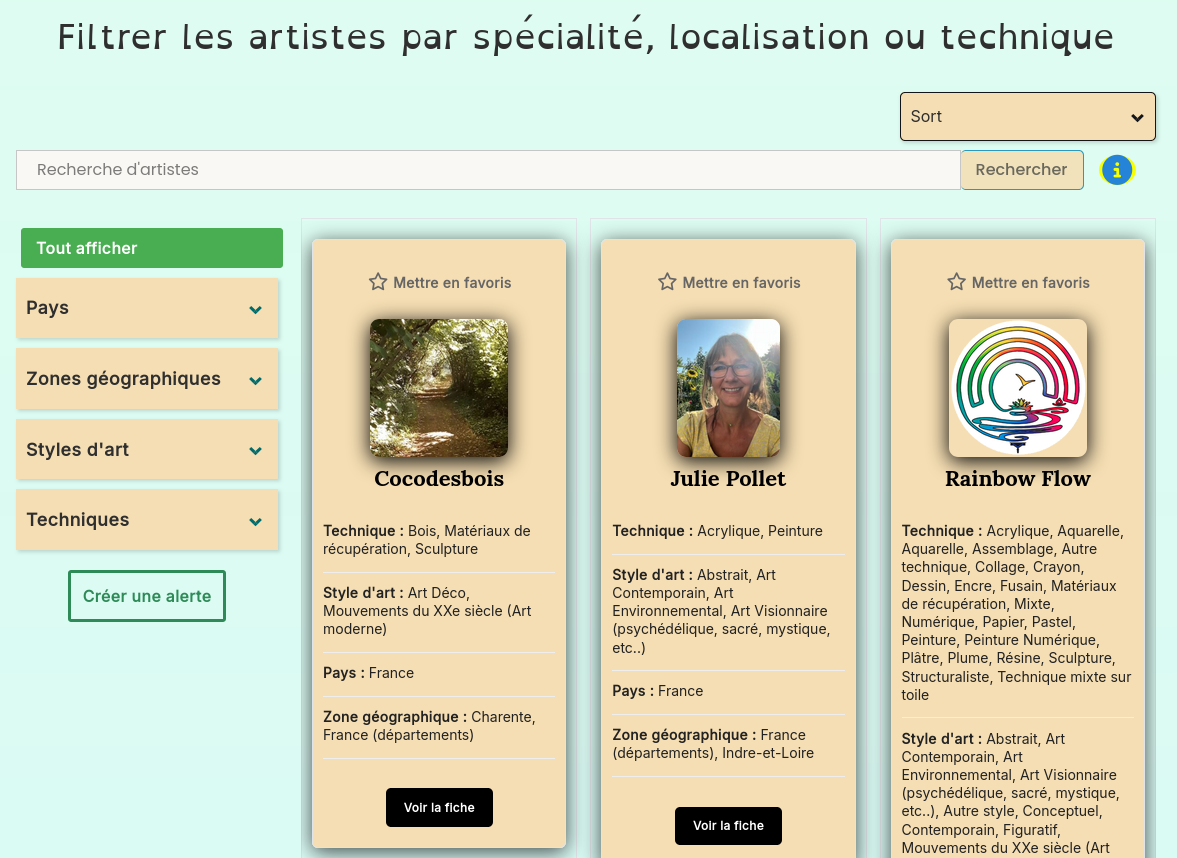 Annuaire des artistes
