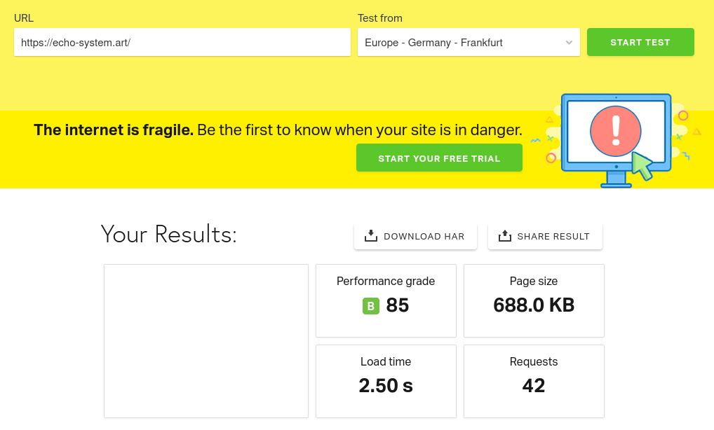 Analyse Pingdom