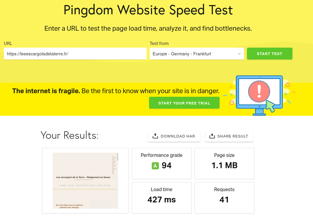 Analyse Pingdom